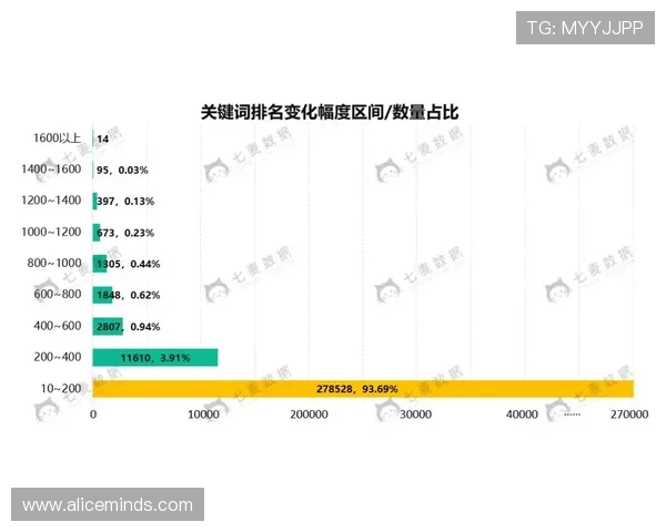聚焦伤病恢复进程全面解析康复阶段与回归赛场路径关键因素评估与长期管理